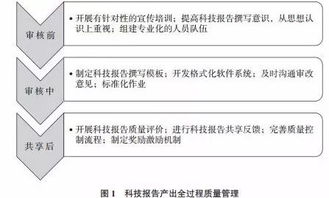 九游9游-中小学体育课程教学质量评价体系研究，中小学体育课程实施方案